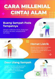 Sampah plastik adalah wujud barang yang dihasilkan dari sisa pembungkus makanan yang sudah tidak terpakai. Create Professional Poster Design By Raihansatria Fiverr