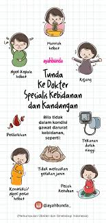 Tunda Ke Dokter Spesialis Kebidanan Dan Kandungan In 2020 Midwifery Illustration Photo And Video