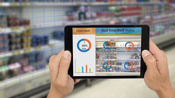 How Computer Vision Optimizing Shelf Share Calculation in Retail