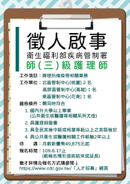 Nil)searchcontroller.searchbar.delegate = selfsearchcontroller.searchbar.text = 衛生福利部疾病管制. ç¦åˆ©éƒ¨ç–¾ç—…ç®¡åˆ¶ç½² èª å¾µå¸« ä¸‰ ç´šè­·ç†å¸« å…ƒåŸ¹è­·ç†ç³»