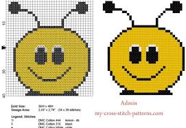 With over 17,000 cross stitch patterns, leaflets and books available, we're sure you can find the perfect pattern! Animals Archives Free Cross Stitch Patterns Simple Unique Alphabets Baby