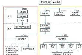 We did not find results for: åšåœ°äº§ç¥¨ å°±ç»•ä¸å¼€æ'å¤§ ä¸‰å¼ å›¾å¸¦ä½ çœ‹æ¸…æ'å¤§ç³» èžèµ„çº¿