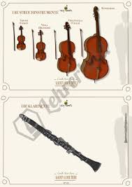Pin Auf Musik