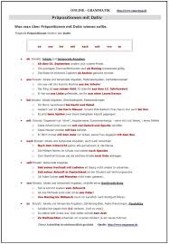 German Grammar Prapositionen Mit Dativ Deutsch Lernen Deutsche Grammatik Grammatik