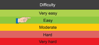 You must successfully answer 80% of the questions. Kentucky Permit Test Practice All Questions And Answers