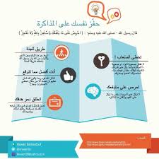 انفوجرافيك حفز نفسك على المذاكرة Study Techniques Education Study Tips