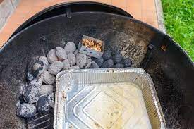 Pin On Smokin Meat