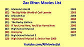 Down to earth with zac efron. Zac Efron Movies List Youtube