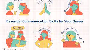 Communication Skills For Workplace Success Verbal communication is the use of language to transfer information through speaking or sign language.