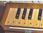 Piano klavier musik klaviertasten instrument musikinstrument tasteninstrument tasten keyboard klaviertastatur. Klaviatur Wikipedia