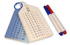 Take turns drawing a card, naming the answer, and placing it in front of you. 9 Sets Of Multiplication Flash Cards For Engaging Math Practice Fractus Learning