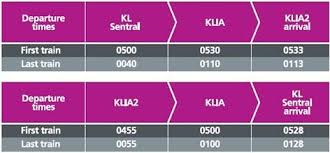 You can find klia transit entrance easily beside the lrt entrance. Klia Ekspres Schedule From Kl Sentral To Klia2 Klia2 Info