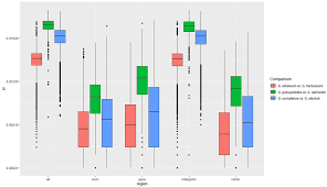 Image result for Gossypioides