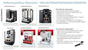 B M Voll Halbautomaten Kaffeemaschine Kaffeevollautomat Milchschaum Machen