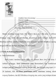Berikut kami sampaikan contoh soal ukk / pat bahasa jawa kelas 5 sd untuk semester 2 pada kurikulum 2013 beserta kunci jawaban tahun 2021/2022. 50 Buku Remen Basa Jawa Kelas 5 Png Pedia Edu
