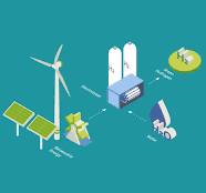 Alkaline Water Electrolysis for Green Hydrogen Production