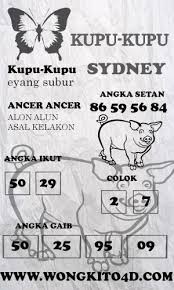 Kode Syair Togel Kupu Kupu Kesuburan