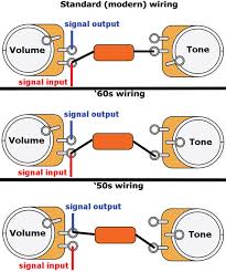 An on/off toggle switch (s1) is used to switch on the circuit. Mod Garage Three Ways To Wire A Tone Pot Premier Guitar
