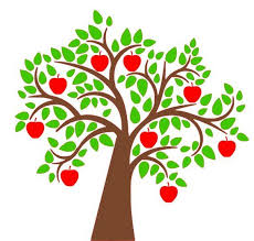 Apple tree clipart images, stock photos & vectors #16634003. Apple Tree Design For Silhouette Cameo Outlined Design Digital File Christmas Cards To Make Outline Designs Tree Designs