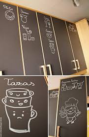 Personalizar Los Muebles De La Cocina Pintura De Pizarron Pintura Pizarra Decoracion De Unas