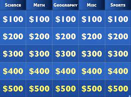 Building your own jeopardy template easy. 12 Jeopardy Ideas Jeopardy Game Jeopardy Template Game Show