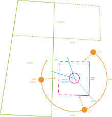 The sinuous curves of haus am weinberg are governed by the idea of creating a twist which organizes the programmatic flow of the residence. Unstudio Haus Am Weinberg Stuttgart