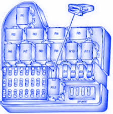 Fuso truck ecu wiring diagram. Pontiac G6 Convertible 2007 Engine Fuse Box Block Circuit Breaker Diagram Carfusebox