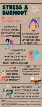 نتیجه جستجوی لغت [comparing] در گوگل