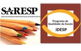Resultado de imagem para idesp