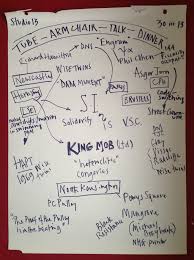 Image result for king mob london