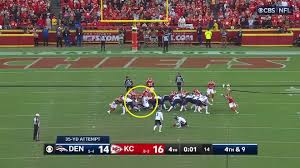 Image result for Field Block