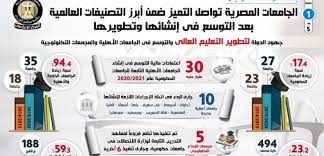 السعودية