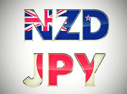 Nzdjpy Chart Rate And Technical Analysis For Trade