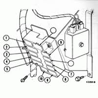 It is used to create diagrams and create graphs within the class of a demonstration. Technical Diagrams Archives