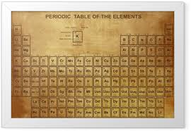 We did not find results for: Laboratory Posters Pixers We Live To Change