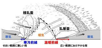 Jun 05, 2021 · 台風3号(チョーイワン)は、6月5日午後3時に東シナ海で温帯低気圧に変わりました。 温帯低気圧に変わっても油断禁物. ä¸­2ç†ç§' æ¸©å¸¯ä½Žæ°—åœ§ã®ãƒã‚¤ãƒ³ãƒˆ Examee