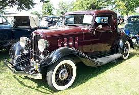 Pin On Antique Cars