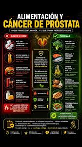 Sabías que una buena alimentación basada en plantas puede reducir el riesgo  de padecer cáncer de próstata?🥬 Hay estudios que lo confirman: Al incluir  más frutas, verduras, legumbres y granos enteros en
