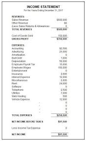 Simplified Income Statement Template Unique Sample In E Statement In 2020 Income Statement Profit And Loss Statement Statement Template