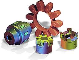 Spider Jaw Couplings Compensate For Parallel Angular And