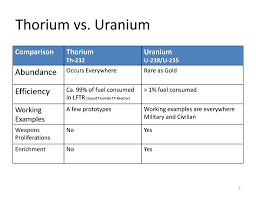 Thorium is three times more abundant than uranium in the earth's crust. Thorium Nuclear Reactors Ppt Download