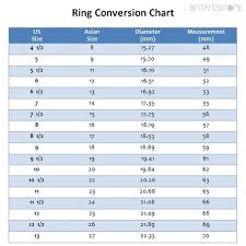 Size 10 = diameter 15,7mm (1,5cm) size 11 = diameter 16mm (1,6cm) size 13 = diameter 17mm (1,7cm) size 15 = diameter 18mm (1,8cm) size 17. Cincin Import Real 18k Gold Plated Amethyst Zircon Womans Ring Size 6 801 Shopee Indonesia