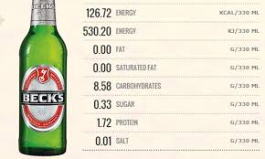 While, your favorite beer may not have 'pee' in it, the calorie count in a budweiser bottle may force some to rethink their brand. Beers Including Stella Becks And Budweiser To Have Calorie Counts On The Bottle Daily Mail Online