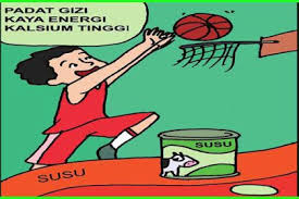 Unsur Unsur Iklan Kelas 5 Tema 9 Buku Periklanan Kurikulum
