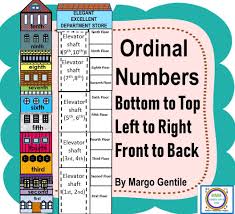 Kids Will Have Fun With These Colorful Manipulatives That Will Help Them Solidify Their Knowledge Of Ordinal Numbers There A Math Resources Math Primary Maths