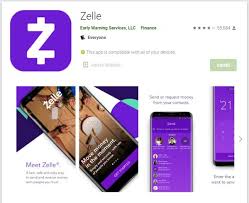 Zelle App Review Should You Use It To Send Money