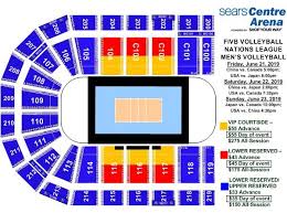 Sears Centre Arena Seating Chart View Elcho Table