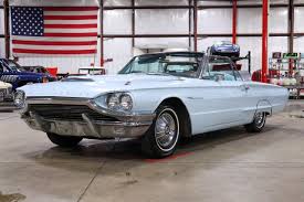 Image result for Arcadian Blue 1964 Thunderbird
