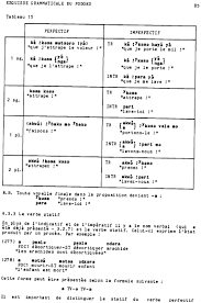 Henri fréderic amiel, filósofo y moralista suizo (f. Calendario Mar 2021 Calendario Zaragozano Pdf