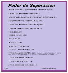 Alert Numerology Chart Births Lifepath6 Numerologypredictions Numerology Life Path 6 Numerology Chart